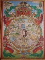 1000 Tibetan Wheel of Life1.jpg